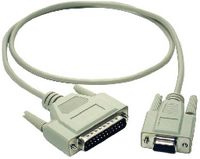 SIGMA Câble d'interface série pour imprimante WRT SM-8850E/50 / LM-81XX - toolster.ch