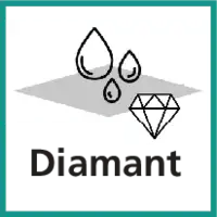 Diamant Beschichtung
