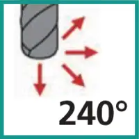 mit Kugelradius 240° (Lollipop)