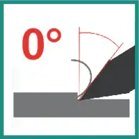 Spanwinkel 0°