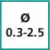 P_Nenngroesse_DM_000.30-002.50_(P130)