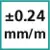 P_Toleranz_024_mm-m
