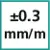 P_Toleranz_03_mm-m